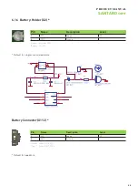 Preview for 26 page of Garz & Fricke SANTARO 12.1 OF RES Product Manual