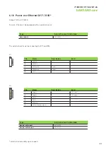 Preview for 28 page of Garz & Fricke SANTARO 12.1 OF RES Product Manual