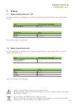 Preview for 33 page of Garz & Fricke SANTARO 12.1 OF RES Product Manual