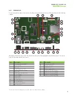 Preview for 11 page of Garz & Fricke SANTINO core Product Manual