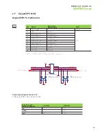 Preview for 18 page of Garz & Fricke SANTINO core Product Manual