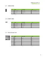 Preview for 20 page of Garz & Fricke SANTINO core Product Manual