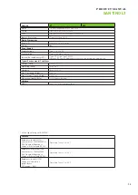 Preview for 10 page of Garz & Fricke SANTINO LT 5.0 BX PCT Product Manual