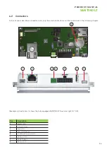 Preview for 12 page of Garz & Fricke SANTINO LT 5.0 BX PCT Product Manual