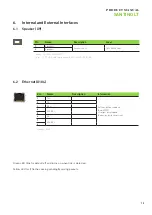 Preview for 15 page of Garz & Fricke SANTINO LT 5.0 BX PCT Product Manual