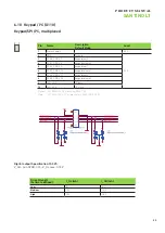 Preview for 20 page of Garz & Fricke SANTINO LT 5.0 BX PCT Product Manual