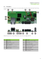 Preview for 11 page of Garz Fricke NALLINO core Product Manual