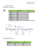 Preview for 14 page of Garz Fricke NALLINO core Product Manual