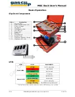 Preview for 5 page of Gas Clip Technologies Clip Dock User Manual