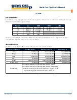 Preview for 7 page of Gas Clip Technologies Multi Gas Clip Infrared User Manual