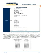 Preview for 20 page of Gas Clip Technologies Multi Gas Clip Infrared User Manual