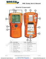 Предварительный просмотр 4 страницы Gas Clip MGC Pump User Manual