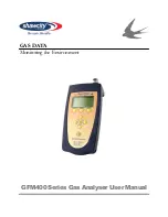 Gas Data GFM400 Series User Manual preview