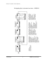 Preview for 10 page of Gas Data GFM400 Series User Manual