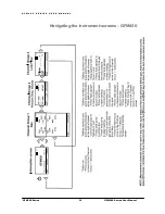 Preview for 16 page of Gas Data GFM400 Series User Manual