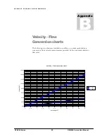 Preview for 27 page of Gas Data GFM400 Series User Manual