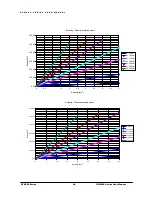 Preview for 28 page of Gas Data GFM400 Series User Manual