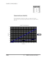 Предварительный просмотр 13 страницы Gas Data GFM600 User Manual