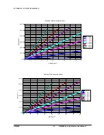 Предварительный просмотр 14 страницы Gas Data GFM600 User Manual