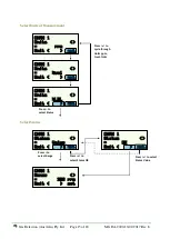 Preview for 15 page of Gas Detection GD 2400 Operating Manual