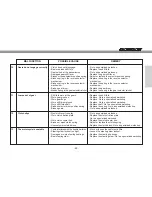 Предварительный просмотр 65 страницы GAS GAS 2007 enducross EC User Manual