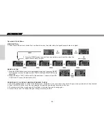 Предварительный просмотр 54 страницы GAS GAS 2007 PAMPERA 450 Manual