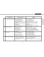 Предварительный просмотр 139 страницы GAS GAS 2008 EC User Manual