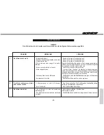 Предварительный просмотр 343 страницы GAS GAS 2008 EC User Manual