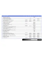 Preview for 88 page of GAS GAS 2009 EC 125 2T Parts List