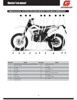 Предварительный просмотр 10 страницы GAS GAS 2009 EC 200 2T Owner'S Manual