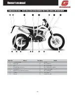 Предварительный просмотр 11 страницы GAS GAS 2009 EC 200 2T Owner'S Manual