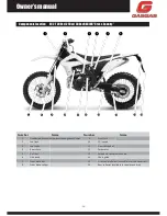 Предварительный просмотр 14 страницы GAS GAS 2009 EC 200 2T Owner'S Manual