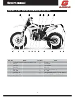 Предварительный просмотр 16 страницы GAS GAS 2009 EC 200 2T Owner'S Manual