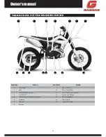 Предварительный просмотр 21 страницы GAS GAS 2009 EC 200 2T Owner'S Manual