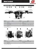 Preview for 22 page of GAS GAS 2009 EC 200 2T Owner'S Manual