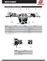 Preview for 24 page of GAS GAS 2009 EC 200 2T Owner'S Manual