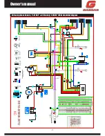 Preview for 37 page of GAS GAS 2009 EC 200 2T Owner'S Manual