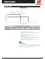 Предварительный просмотр 88 страницы GAS GAS 2009 EC 200 2T Owner'S Manual