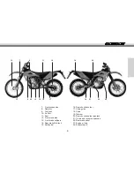 Preview for 9 page of GAS GAS 2009 EC SM 450 User Manual