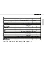 Preview for 15 page of GAS GAS 2009 EC SM 450 User Manual