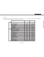 Preview for 38 page of GAS GAS EC 125 - 2003 SERVICE Service Manual