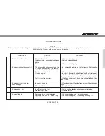 Preview for 52 page of GAS GAS EC 125 - 2003 SERVICE Service Manual