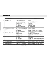 Preview for 55 page of GAS GAS EC 125 - 2003 SERVICE Service Manual