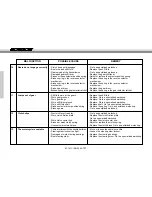 Предварительный просмотр 59 страницы GAS GAS EC - 2005 Service Manual