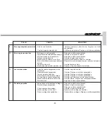 Preview for 67 page of GAS GAS EC 2008 User Manual