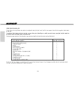 Preview for 126 page of GAS GAS EC 2008 User Manual