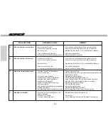 Preview for 140 page of GAS GAS EC 2008 User Manual