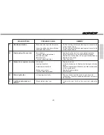 Preview for 141 page of GAS GAS EC 2008 User Manual