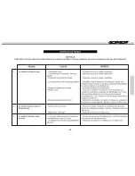 Preview for 209 page of GAS GAS EC 2008 User Manual