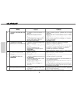 Preview for 210 page of GAS GAS EC 2008 User Manual